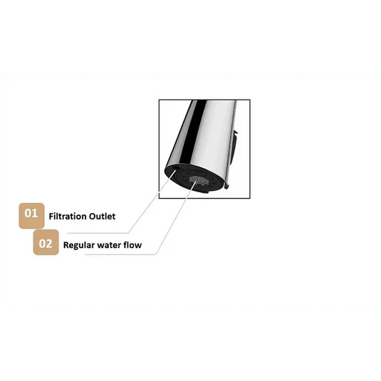 Clearwater Rosetta Filtered Water Kitchen Sink Mixer Tap - Brushed Nickel - ROL10BN - Envy Bathrooms Ltd