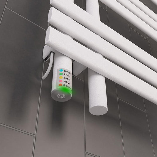 Eastbrook Loddon Dry Element Towel Rail 1200 x 500mm Matt White | 47.0029