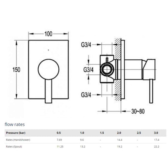 Flova STR8 Concealed Manual Shower Valve with 2-Way Diverter STSHVO/DIV - Envy Bathrooms Ltd