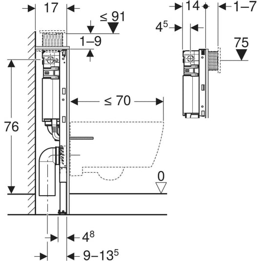 Geberit Omega 82cm Concealed Frame & Cistern for Wall-Hung Toilet | 111.004.00.4