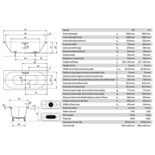Kaldewei Classic Duo 109 1800x750mm Double Ended Bath 0TH | 290900010001