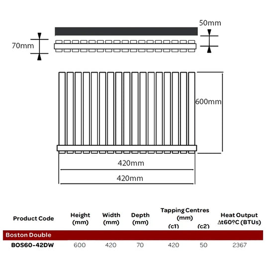 Kartell Boston Double Designer Horizontal Radiator 600mm H x 420mm W - White - Envy Bathrooms Ltd