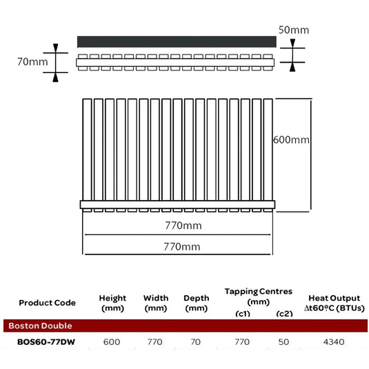 Kartell Boston Double Designer Horizontal Radiator 600mm H x 770mm W - White - Envy Bathrooms Ltd