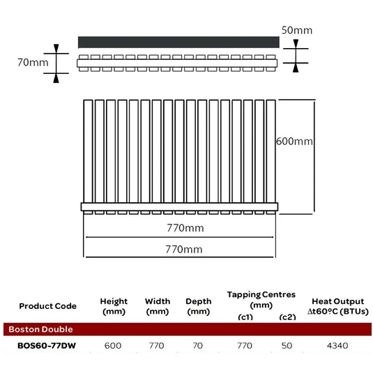 Kartell Boston Double Designer Horizontal Radiator 600mm H x 770mm W - White - Envy Bathrooms Ltd