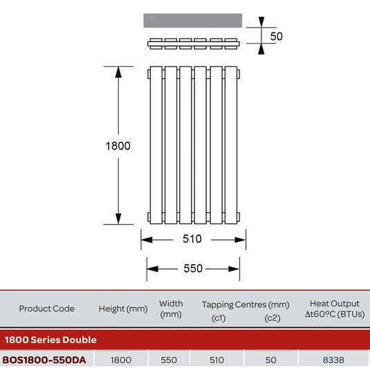 Kartell Boston Double Vertical Designer Radiator 1800mm H x 550mm W - Matt Anthracite - Envy Bathrooms Ltd