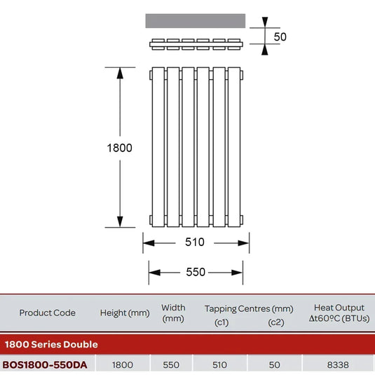 Kartell Boston Double Vertical Designer Radiator 1800mm H x 550mm W - Matt Anthracite - Envy Bathrooms Ltd