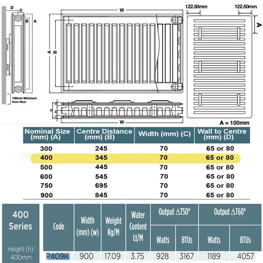 Kartell K-Rad Kompact Type 21 Double Panel Plus Compact Radiator 400mm H x 900mm W - White - Envy Bathrooms Ltd