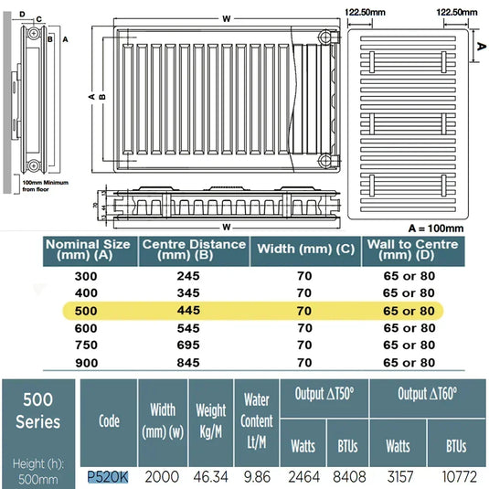 Kartell K-Rad Kompact Type 21 Double Panel Plus Compact Radiator 500mm H x 2000mm W - White - Envy Bathrooms Ltd