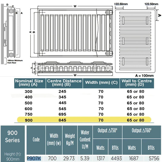 Kartell K-Rad Kompact Type 21 Double Panel Plus Compact Radiator 900mm H x 700mm W - White - Envy Bathrooms Ltd