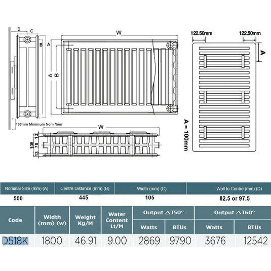 Kartell K-Rad Kompact Type 22 Double Convector Compact Radiator 500mm H x 1800mm W - White - Envy Bathrooms Ltd