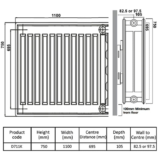 Kartell K-Rad Kompact Type 22 Double Convector Compact Radiator 750mm H x 1100mm W - White - Envy Bathrooms Ltd