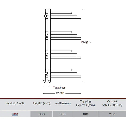 Kartell New York Designer Heated Towel Rail 900mm H x 500mm W - Chrome - Envy Bathrooms Ltd