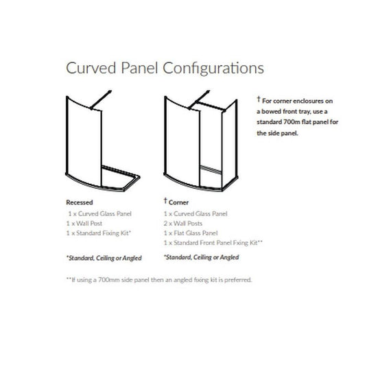 Kudos 8mm Ultimate 700mm Wetroom Curved Panel - Envy Bathrooms Ltd