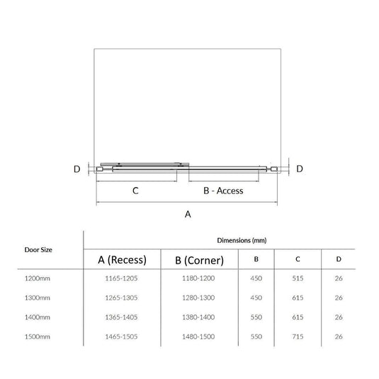Kudos Pinnacle 8 1400mm Frameless Sliding Door (RH) - Chrome - Envy Bathrooms Ltd