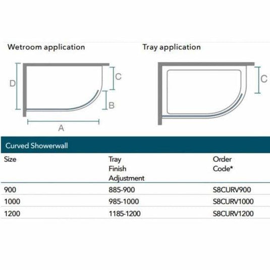 Merlyn 8 Series 1000mm Curved Wet Room Glass Panel - Chrome - S8CURV1000 - Envy Bathrooms Ltd