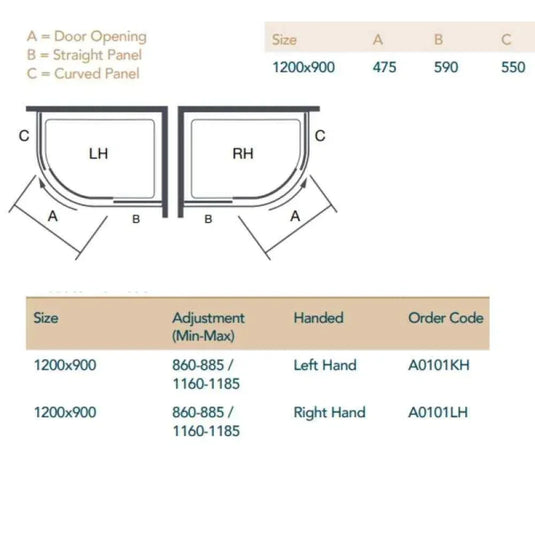 Merlyn Ionic Essence Frameless 1200mm x 900mm Offset Quadrant Single Shower Enclosure - Right Handed - Chrome - A0101LH - Envy Bathrooms Ltd
