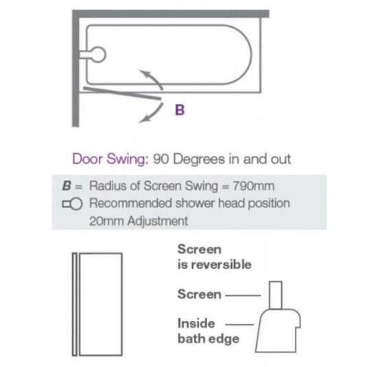 Merlyn Ionic Single Square Bath Screen 800 x 1500mm - MB2 - Envy Bathrooms Ltd