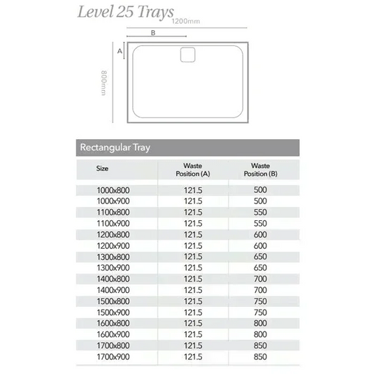 Rectangular shower tray diagram and size chart with waste outlet positions.