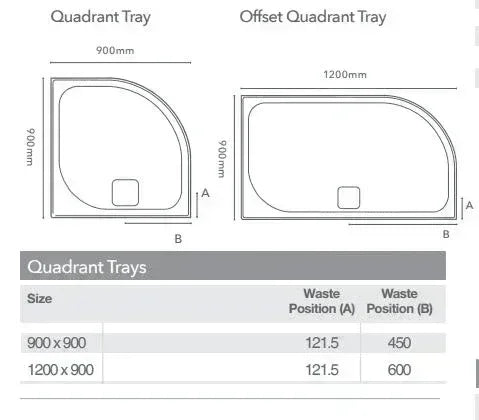 Merlyn Level 25 900 x 900mm Antislip Quadrant Shower Tray with 90mm Fast Flow Waste & Cover - White - L90QAS - Envy Bathrooms Ltd