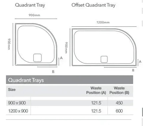 Merlyn Level 25 900 x 900mm Antislip Quadrant Shower Tray with 90mm Fast Flow Waste & Cover - White - L90QAS - Envy Bathrooms Ltd