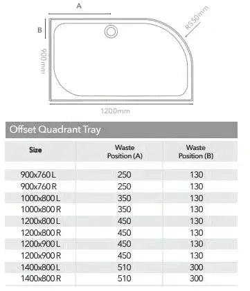 Merlyn Touchstone 1200 x 900mm Antislip Offset Quadrant Shower Tray Without Waste (RH) - White - S129QRASTO - Envy Bathrooms Ltd