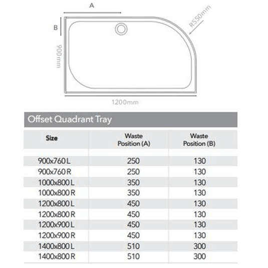 Merlyn Truestone 1000 x 800mm Offset Quadrant Shower Tray with Integrated Waste (RH) - Graphite - T108HGR - Envy Bathrooms Ltd