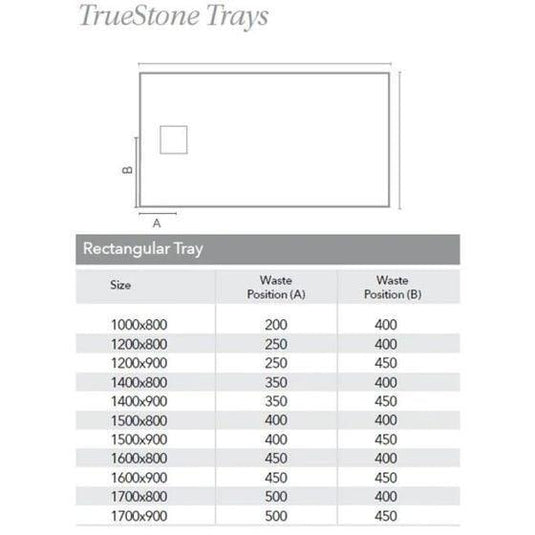 Merlyn Truestone 1000 x 800mm Rectangular Shower Tray with Integrated Waste - Fossil Grey - T108RTF - Envy Bathrooms Ltd