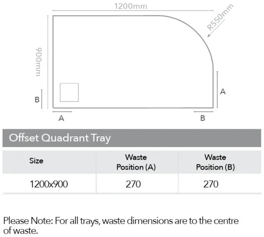 Offset quadrant shower tray diagram 1200 x 900mm with waste positions and measurements