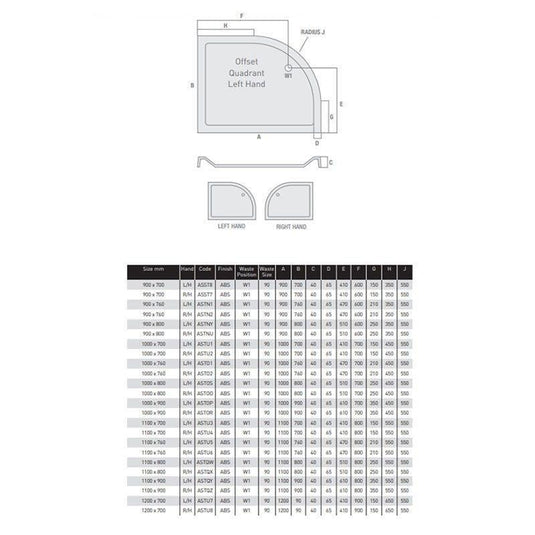 MX Elements 1400 x 800mm Anti-Slip Offset Quadrant Shower Tray (RH) - White - ASX80 - Envy Bathrooms Ltd