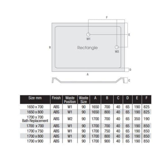 MX Elements 1700 x 750mm Low Profile Rectangular Shower Tray - White - Envy Bathrooms Ltd