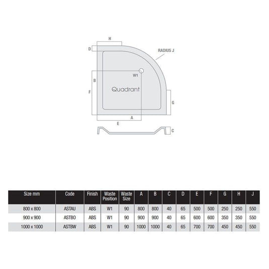 MX Elements 800 x 800mm Anti-Slip Quadrant Shower Tray - White - ASTAU - Envy Bathrooms Ltd