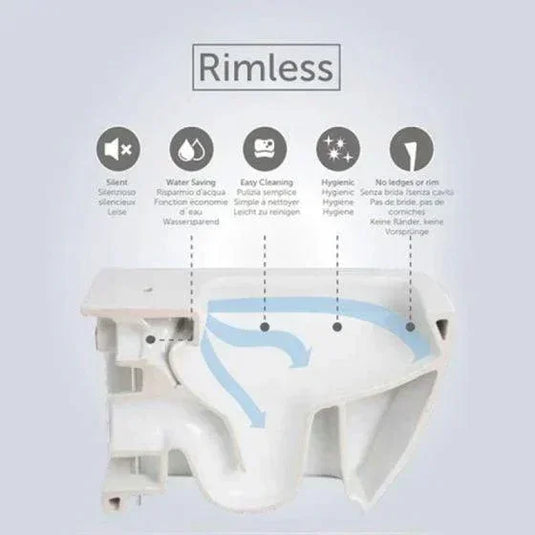 RAK Ceramics Resort Maxi Rimless Close Coupled Toilet Pan - Alpine White - RST16AWHA - Envy Bathrooms Ltd