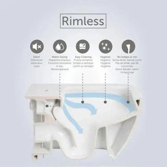 RAK Ceramics Resort Mini Rimless Close Coupled Toilet Pan - Alpine White - RST17AWHA - Envy Bathrooms Ltd
