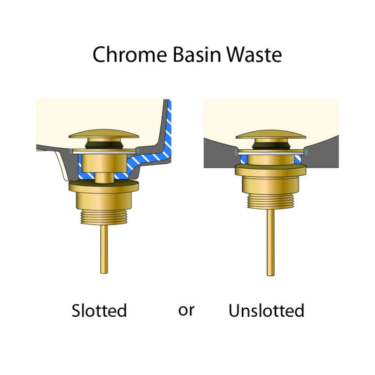 Scudo Universal Chrome Basin Waste Chrome | WASTE105CH - Envy Bathrooms Ltd