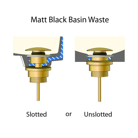 Scudo Universal Matt Black Basin Waste | WASTE107BL - Envy Bathrooms Ltd