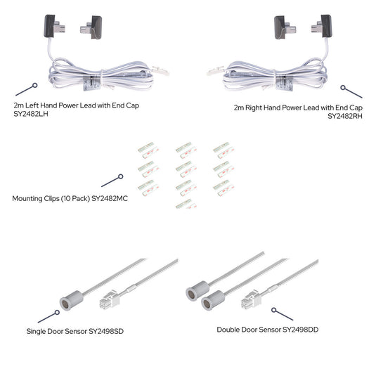 Sycamore Modex Zenith Right Hand 2m Power Lead | SY2482RH