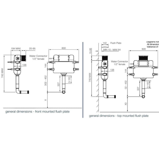 Tavistock Dual Flush In-Wall Concealed Cistern - TR9009 - Envy Bathrooms Ltd