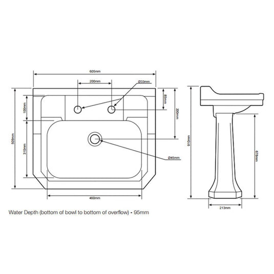 Tavistock Vitoria 610 x 505mm Basin & Pedestal (2H) - Envy Bathrooms Ltd