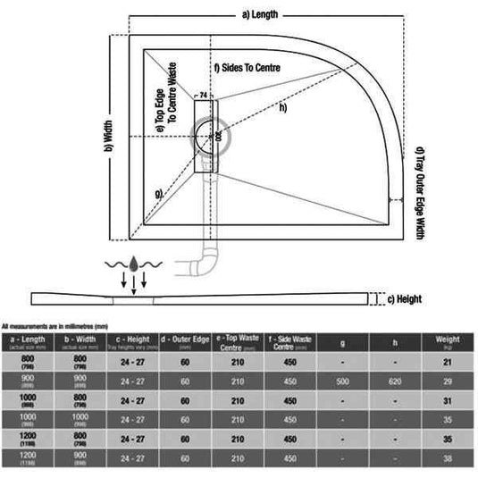 TrayMate TM25 Linear 1000 x 1000mm Quadrant Shower Tray - Envy Bathrooms Ltd