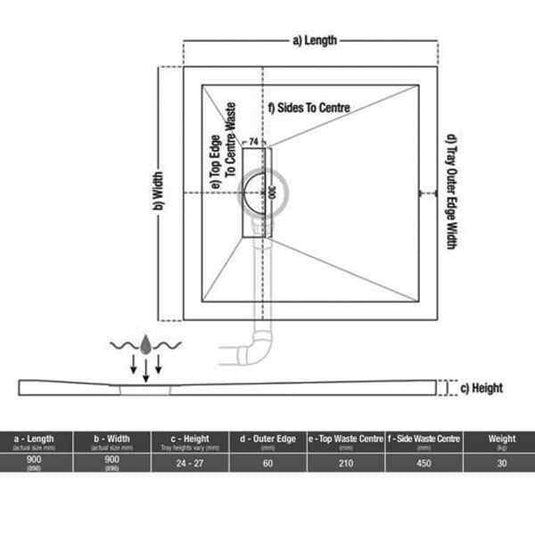 TrayMate TM25 Linear 900 x 900mm Square Shower Tray - Envy Bathrooms Ltd