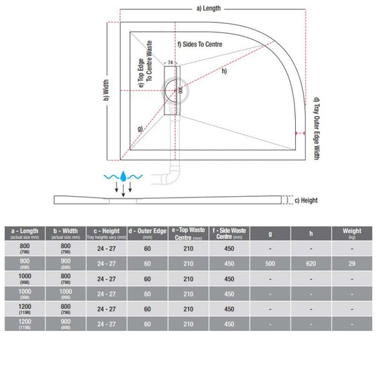 TrayMate TM25 Linear Quadrant Shower Tray 800mm x 800mm | G0073 - Envy Bathrooms Ltd