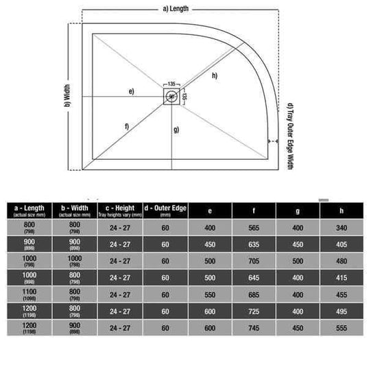 Traymate TM25 Symmetry 1000 x 1000mm Low Profile Quadrant Shower Tray - Envy Bathrooms Ltd