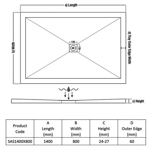 Traymate TM25 Symmetry 1400 x 800mm Anti-Slip Rectangular Shower Tray - Envy Bathrooms Ltd