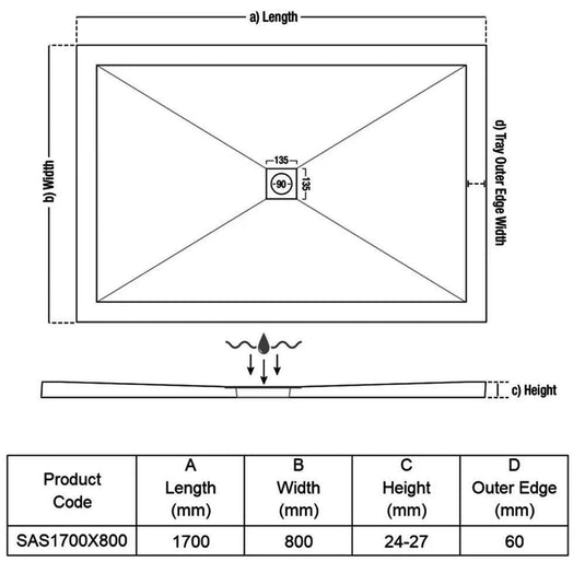 Traymate TM25 Symmetry 1700 x 800mm Anti-Slip Rectangular Shower Tray - Envy Bathrooms Ltd