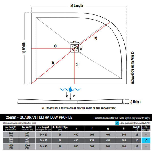 Traymate TM25 Symmetry 900 x 900mm Anti-Slip Quadrant Shower Tray - Envy Bathrooms Ltd