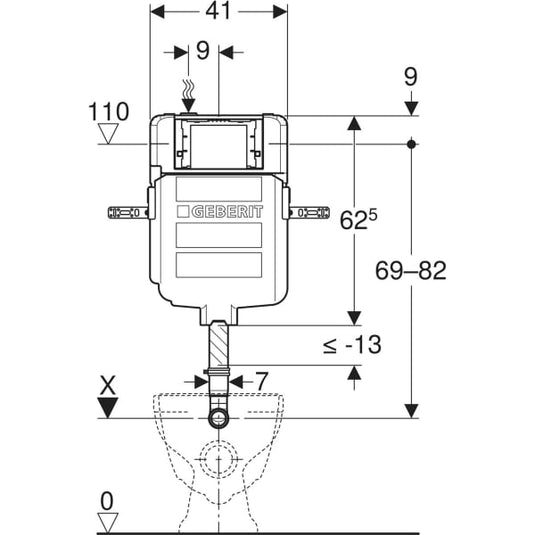 Geberit Sigma Concealed Cistern 8cm 6/3 Litre | 109.792.00.1