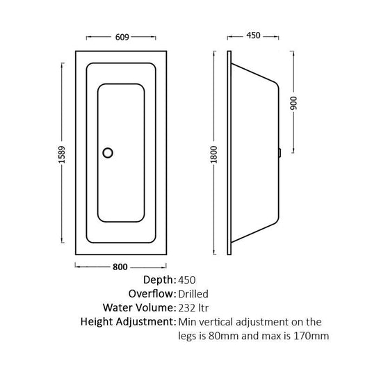 Abacus Series 2 Double-Ended Bath 1800x800 Square A+ c/w LegSet - VEBA-10-1010 - Envy Bathrooms Ltd