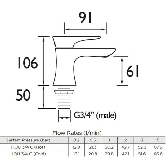 Bristan Hourglass Bath Pillar Taps Chrome | HOU 3/4 C - Envy Bathrooms Ltd