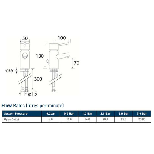 Bristan Prism Basin Mixer Chrome | PM BASNW C - Envy Bathrooms Ltd