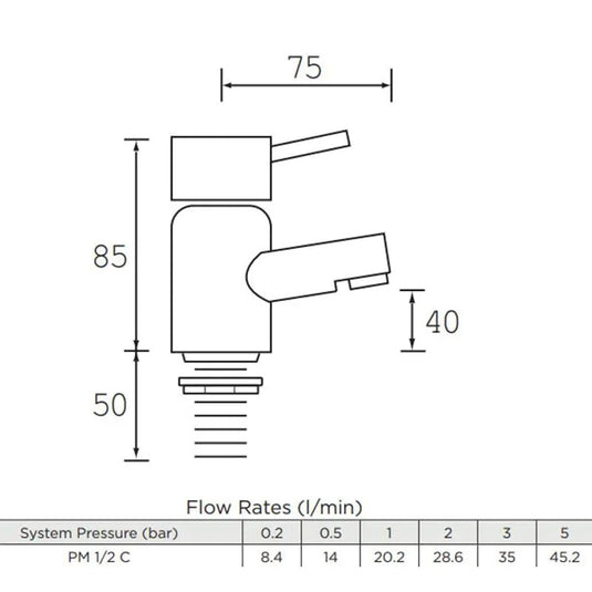 Bristan Prism Basin Pillar Taps Chrome | PM 1/2 C - Envy Bathrooms Ltd